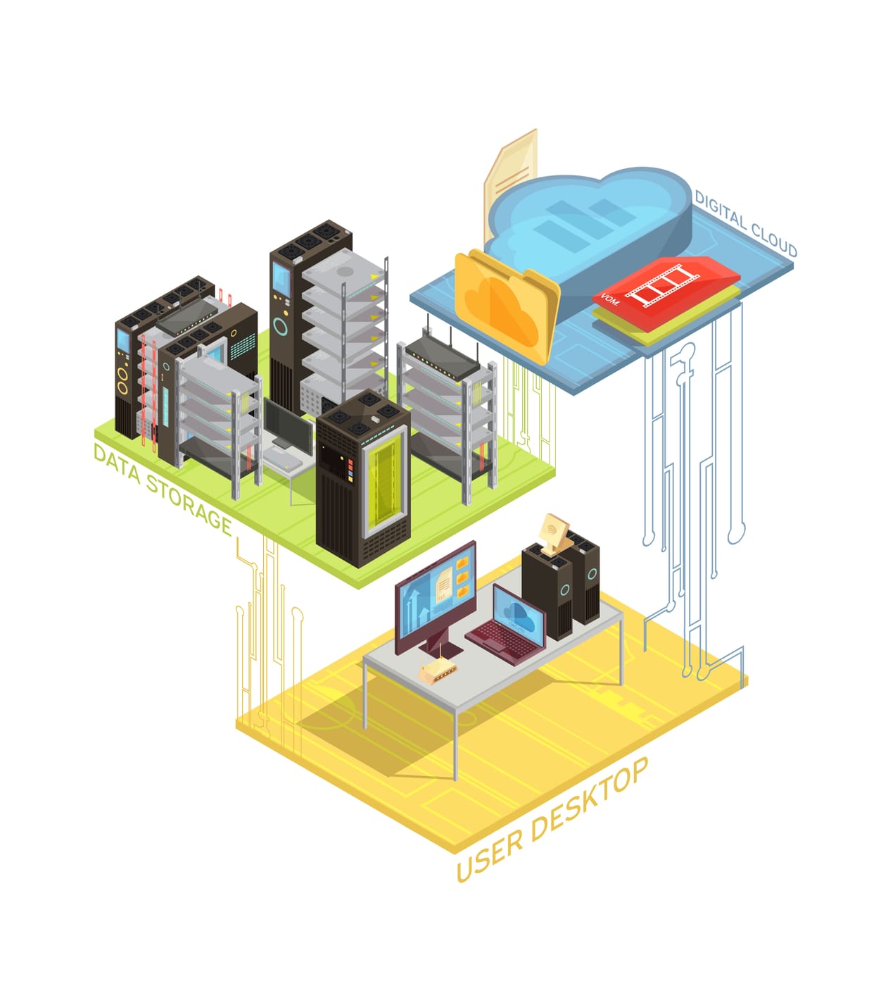 ISM engineers planning and designing IT infrastructure